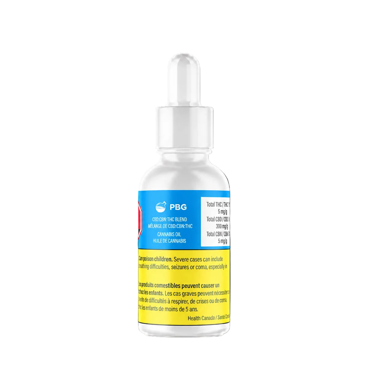 CBD:CBN:THC Blended Cannabis Oil